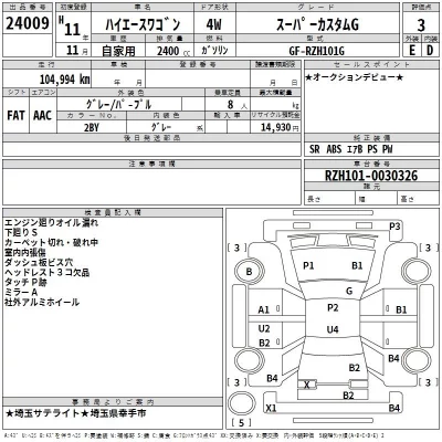 Toyota HIACE  с аукциона в Японии