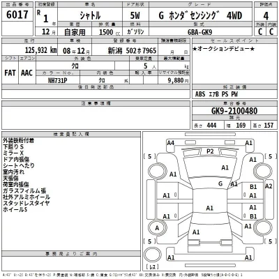 Honda SHUTTLE  с аукциона в Японии