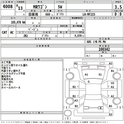 Suzuki MRWAGON  с аукциона в Японии