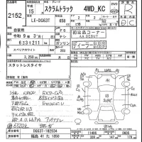 Mazda SCRUM TRUCK лот № 2152 оценка R  с аукциона в Японии 5