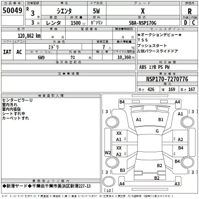 Toyota SIENTA  с аукциона в Японии