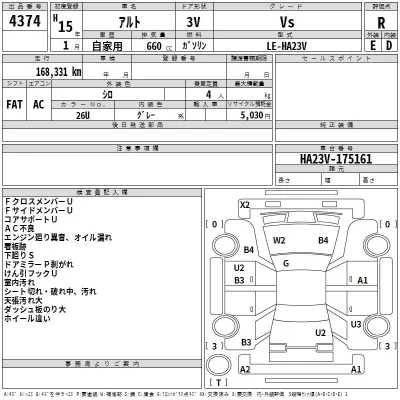 Suzuki ALTO VAN  с аукциона в Японии