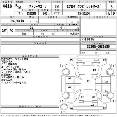Daihatsu Atrai Wagon  с аукциона в Японии