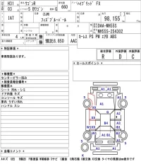 Suzuki WAGON R лот № 3014 оценка R  с аукциона в Японии 5