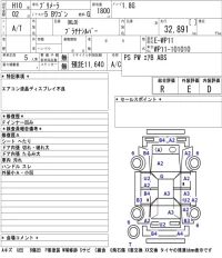 Nissan PRIMERA WAGON лот № 7004 оценка R  с аукциона в Японии 5