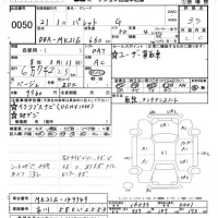 Suzuki PALETTE лот № 50 оценка 3.5  с аукциона в Японии 5