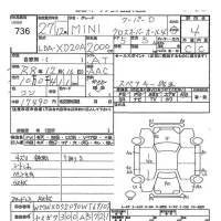 BMW MINI лот № 736 оценка 4  с аукциона в Японии 8