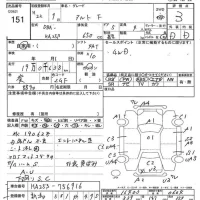 Suzuki ALTO лот № 151 оценка 3  с аукциона в Японии 7