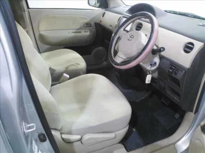 Toyota SIENTA  с аукциона в Японии