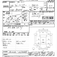 Toyota HARRIER лот № 3005 оценка 3.5  с аукциона в Японии 7