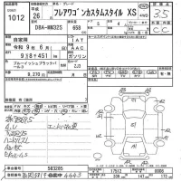 Mazda FLAIR WAGON лот № 1012 оценка 3.5  с аукциона в Японии 7