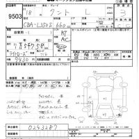 Daihatsu TANTO лот № 9503 оценка 3  с аукциона в Японии 4