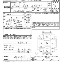 Toyota GAIA лот № 1020 оценка 3  с аукциона в Японии 5
