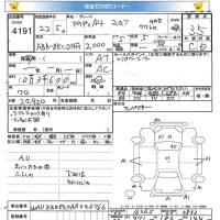 Audi A4 лот № 4191 оценка 3.5  с аукциона в Японии 5