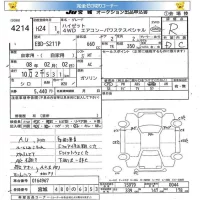 Daihatsu HIJET TRUCK лот № 4214 оценка R  с аукциона в Японии 5