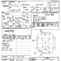 Nissan SKYLINE лот № 3600 оценка 4  с аукциона в Японии 7