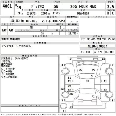 Nissan DUALIS  с аукциона в Японии