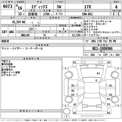 Honda EDIX  с аукциона в Японии