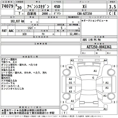 Toyota AVENSIS SEDAN  с аукциона в Японии