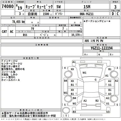 Nissan CUBECUBIC  с аукциона в Японии