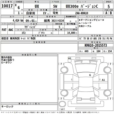Lexus UX  с аукциона в Японии