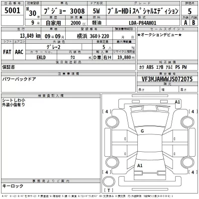 Peugeot 3008  с аукциона в Японии