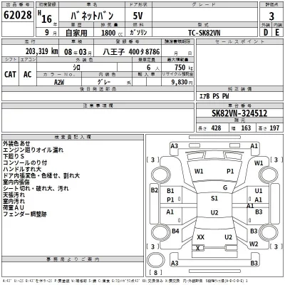 Nissan VANETTE VAN  с аукциона в Японии