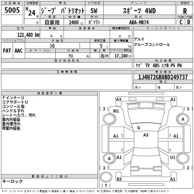 Chrysler JEEP PATRIOT  с аукциона в Японии