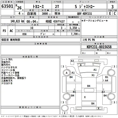 Toyota TOYOACE  с аукциона в Японии