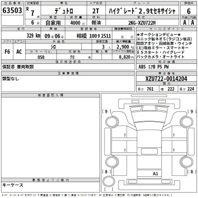 Hino DUTRO  с аукциона в Японии