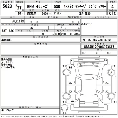 BMW 4-Series  с аукциона в Японии
