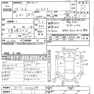 Honda INTEGRA  с аукциона в Японии