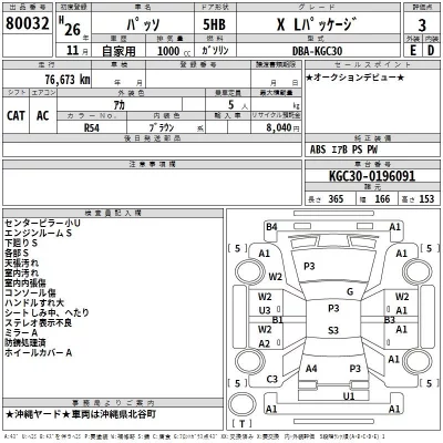 Toyota PASSO  с аукциона в Японии
