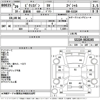 Toyota PIXIS VAN  с аукциона в Японии