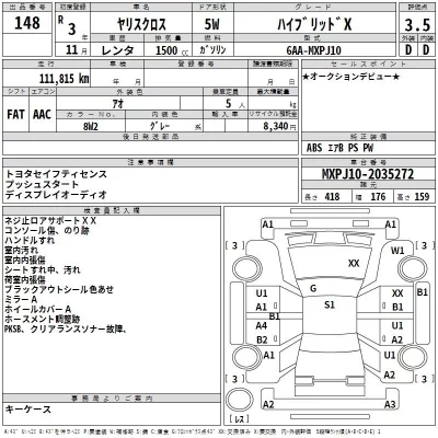 Toyota YARIS CROSS  с аукциона в Японии