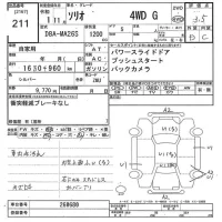 Suzuki SOLIO лот № 211 оценка 3.5  с аукциона в Японии 10