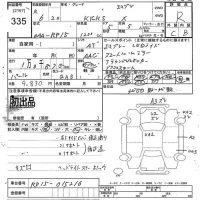 Nissan KICKS лот № 335 оценка R  с аукциона в Японии 10