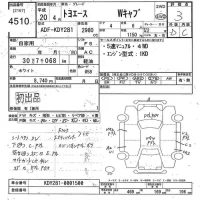 Toyota TOYOACE лот № 4510 оценка 3  с аукциона в Японии 9