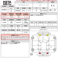Toyota LAND CRUISER лот № 1027 оценка 4.5  с аукциона в Японии 14
