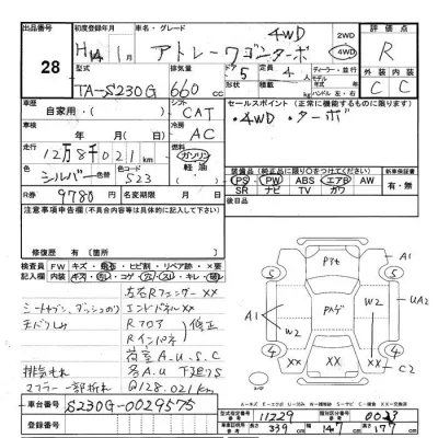 Daihatsu Atrai Wagon  с аукциона в Японии