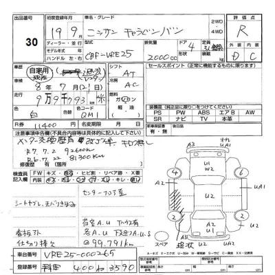 Nissan CARAVAN VAN  с аукциона в Японии