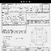 Daihatsu HIJET CADDIE лот № 8012 оценка 3.5  с аукциона в Японии 9