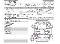 Nissan KICKS лот № 526 оценка R  с аукциона в Японии 5
