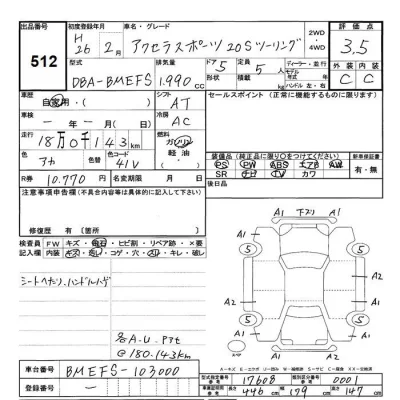 Mazda AXELA  с аукциона в Японии