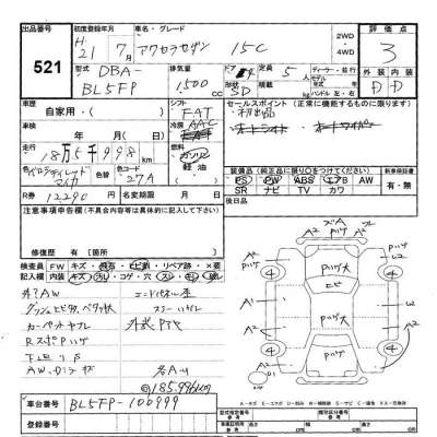 Mazda AXELA  с аукциона в Японии