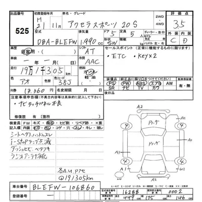Mazda AXELA  с аукциона в Японии