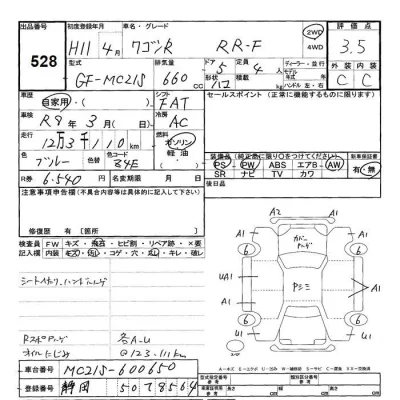 Suzuki WAGON R  с аукциона в Японии
