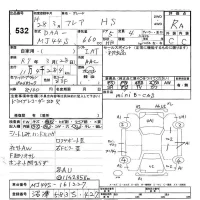 Mazda FLAIR лот № 532 оценка RA  с аукциона в Японии 3