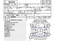 Nissan VANETTE TRUCK лот № 28 оценка 3  с аукциона в Японии 5