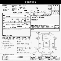 Toyota RUSH лот № 2027 оценка R  с аукциона в Японии 9